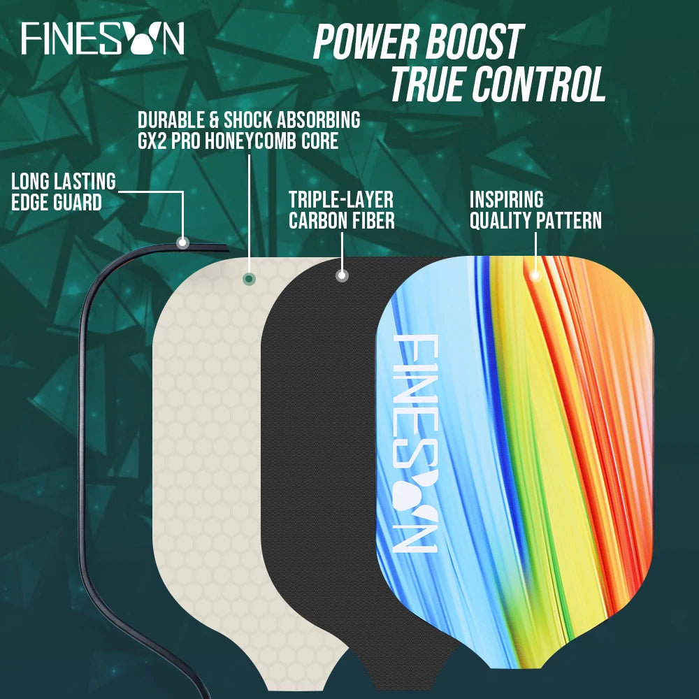 Finesun Pickleball Paddles Set USAPA Compliant Fiberglass Surface Enhanced Power with Pickleball Bag Ideal Gift for Beginners