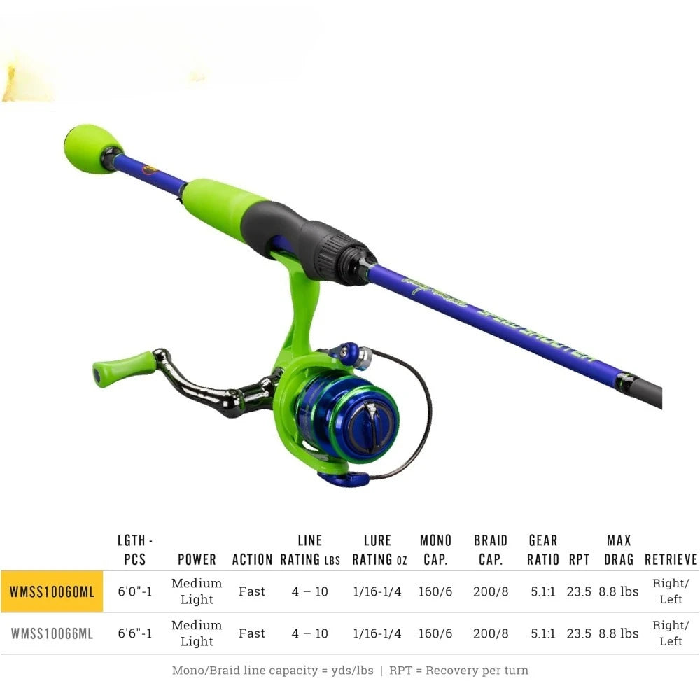 Wally Marshall Speed Shooter Spinning Reel IM6 Graphite Rod