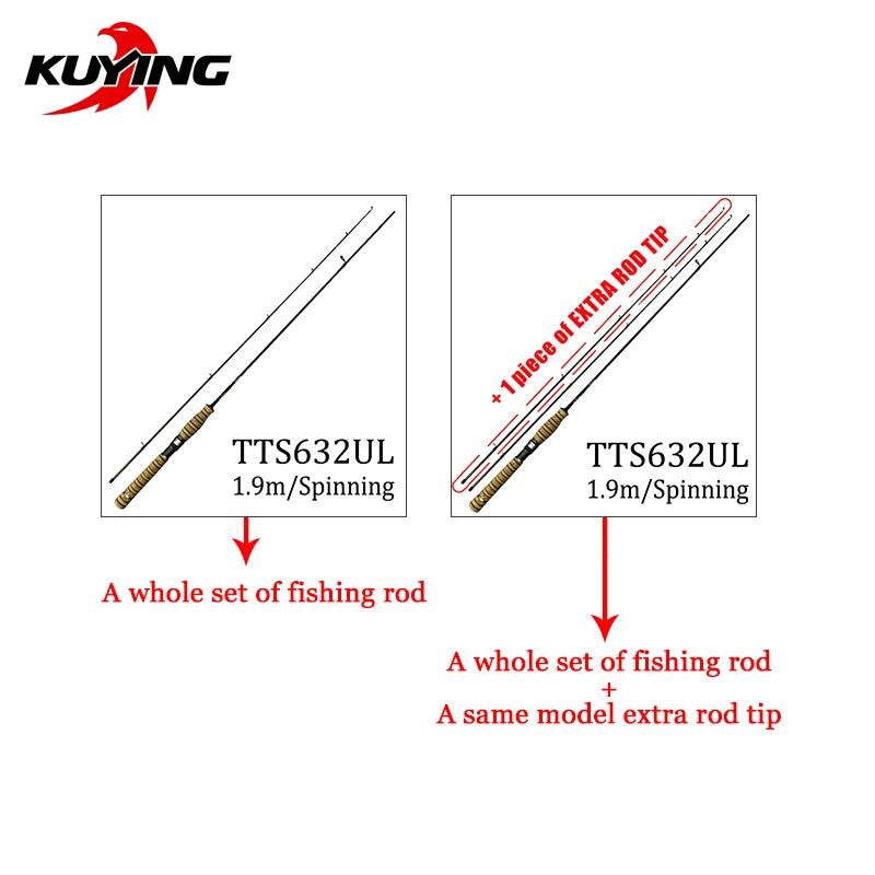 Kuying Teton Ultra Light Baitcasting Spinning Rod Combo
