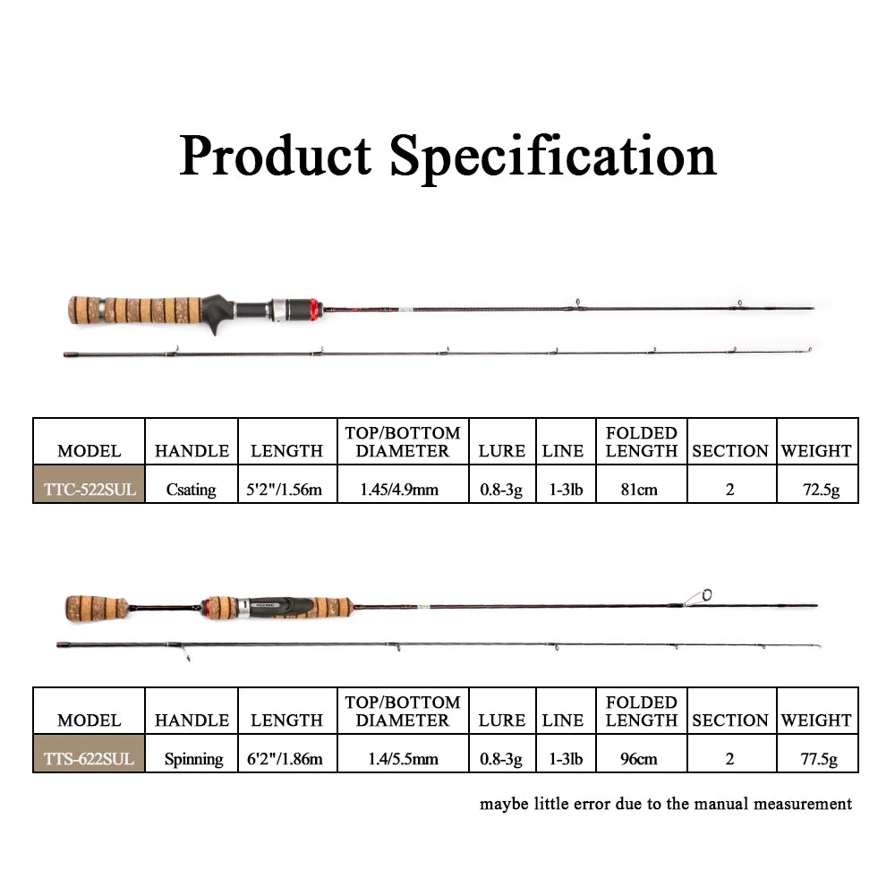 Kuying Teton Ultra Light Baitcasting Spinning Rod Combo