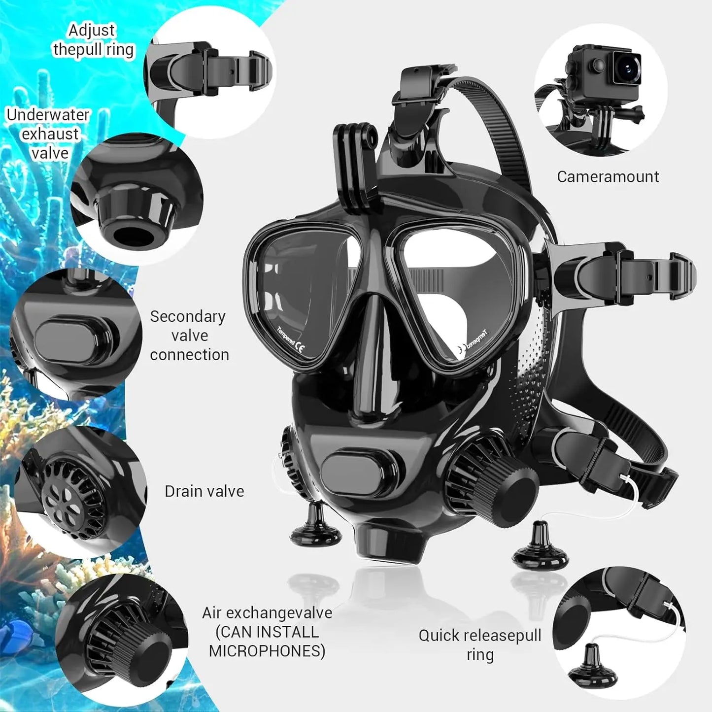 Full Face Dive Mask 180 Panoramic View Camera Mount