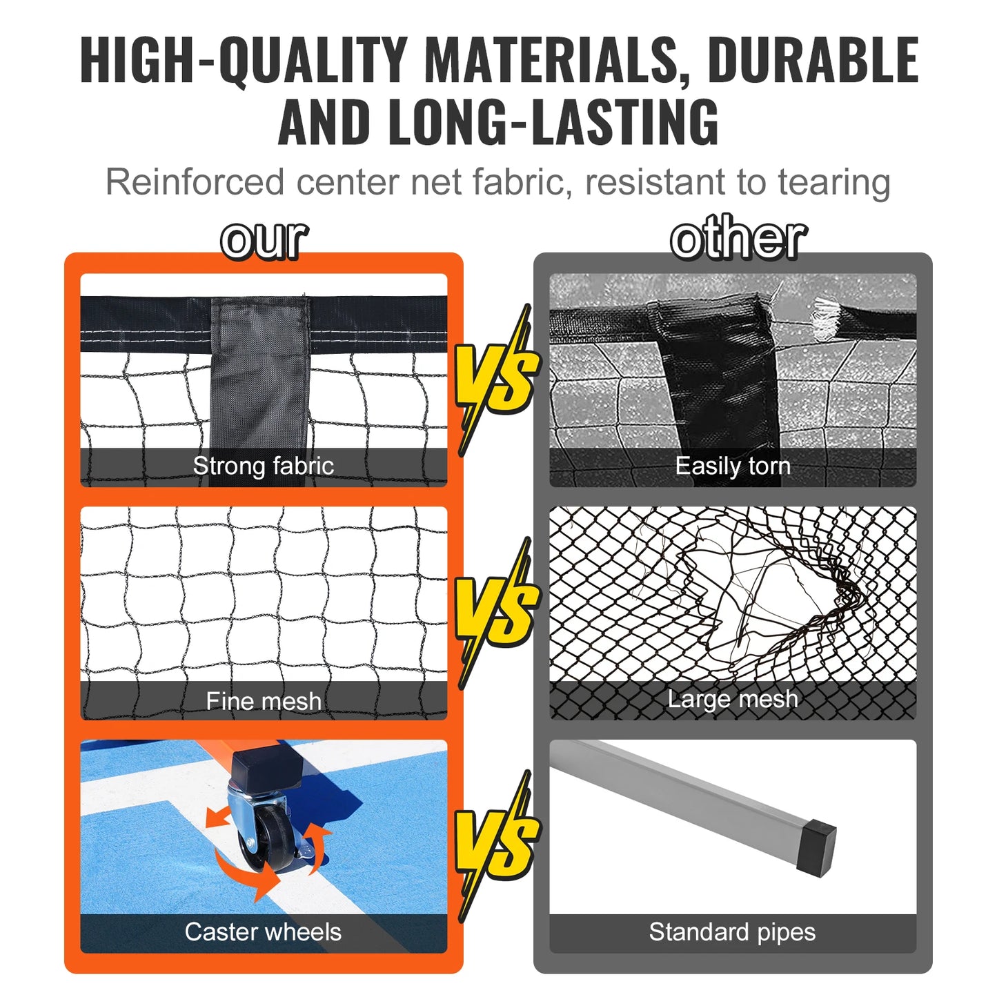 SucceBuy 22FT Portable Pickleball Net Set with Bags Balls Paddles and Court Lines Weather Resistant