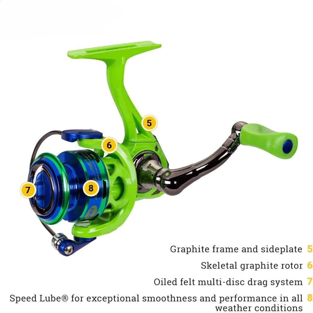 Wally Marshall Speed Shooter Spinning Reel IM6 Graphite Rod