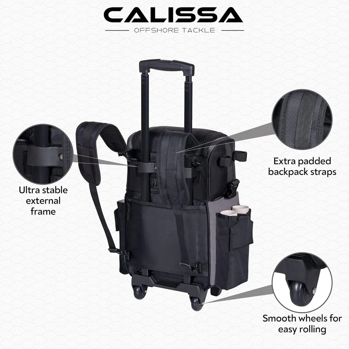 Offshore Rolling Fishing Tackle Box with Wheels Waterproof Fishing Backpack with Rod Holders Storage Bag Roller