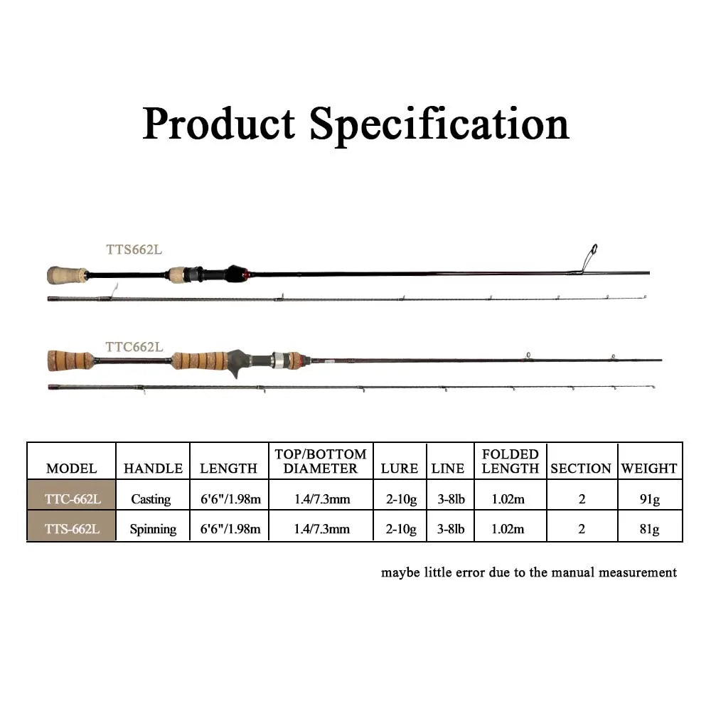 Kuying Teton Ultra Light Baitcasting Spinning Rod Combo
