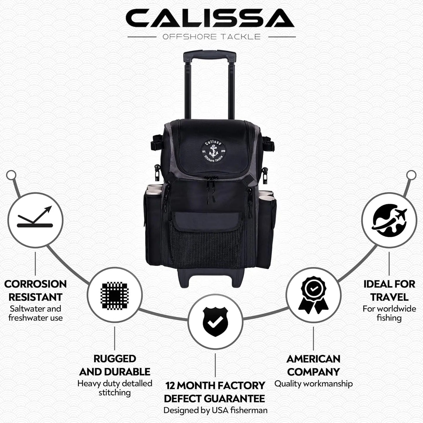 Offshore Rolling Fishing Tackle Box with Wheels Waterproof Fishing Backpack with Rod Holders Storage Bag Roller