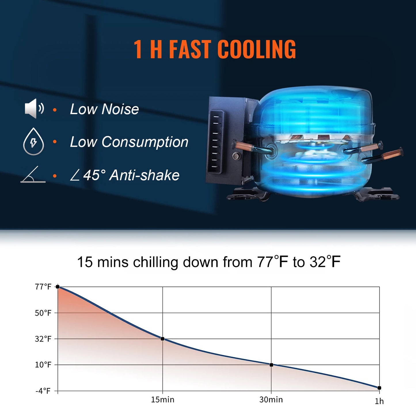 SucceBuy Portable Car Refrigerator With Wheel And Foldable Handle