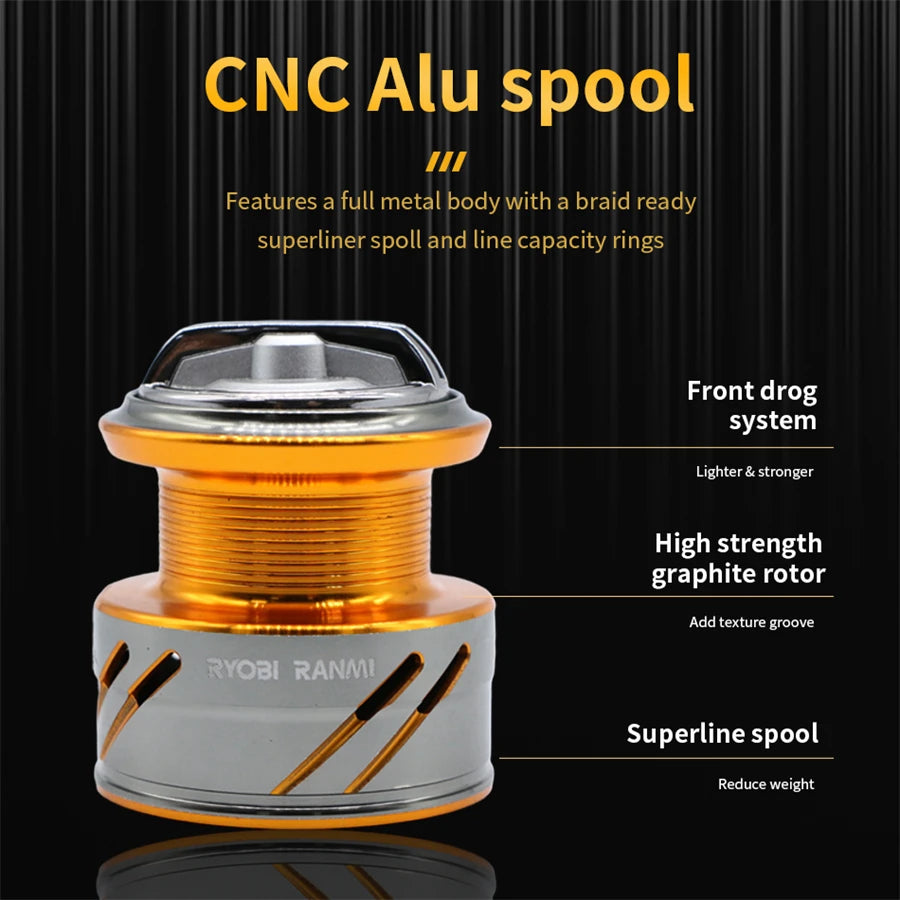 TC Spinning Reel Metal Spool Interchangeable Trout Saltwater