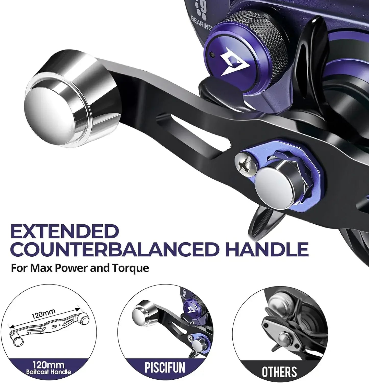 Alijoz 400 Baitcasting Reel Aluminum Frame 38 Lbs Drag