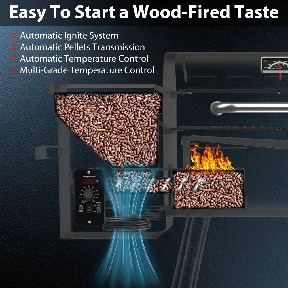 Wood Pellet Grill and Smoker BBQ Grill with Auto Temperature Control 467 Sq In Cooking Area for Outdoor Cooking