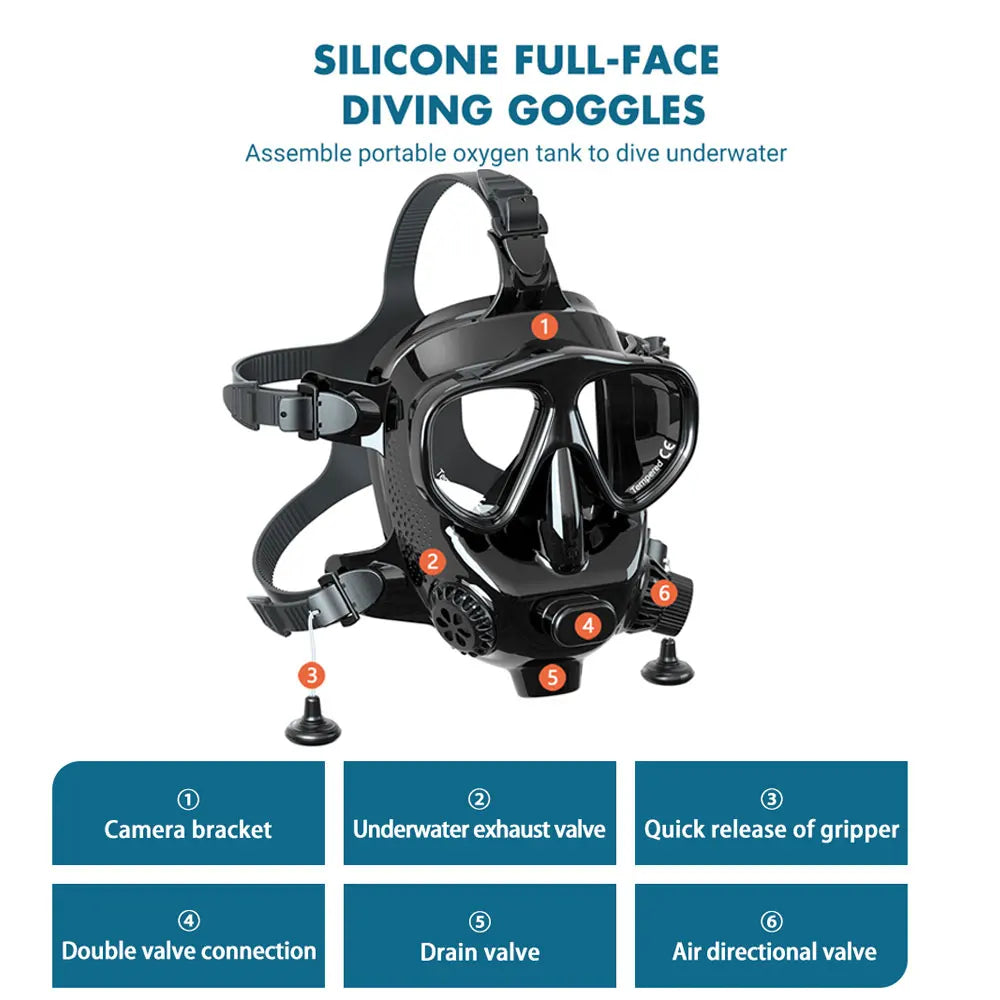 Full Face Dive Mask 180 Panoramic View Camera Mount